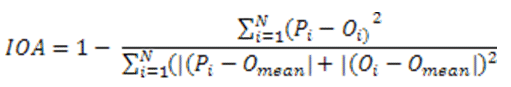 contreras formula
