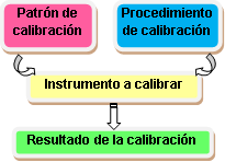 sesion02 atienza01