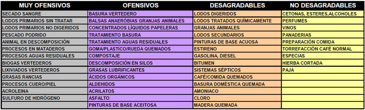 sesion06 nolazco02