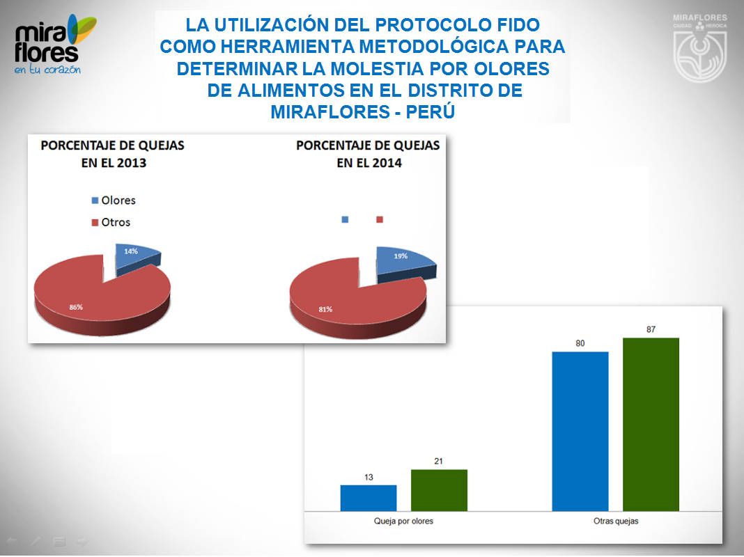 sesion06 nolazco07