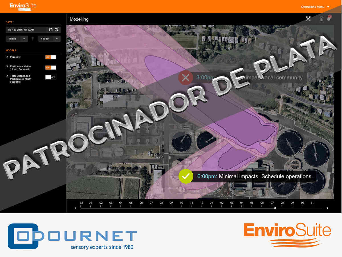 Odournet Patrocinador