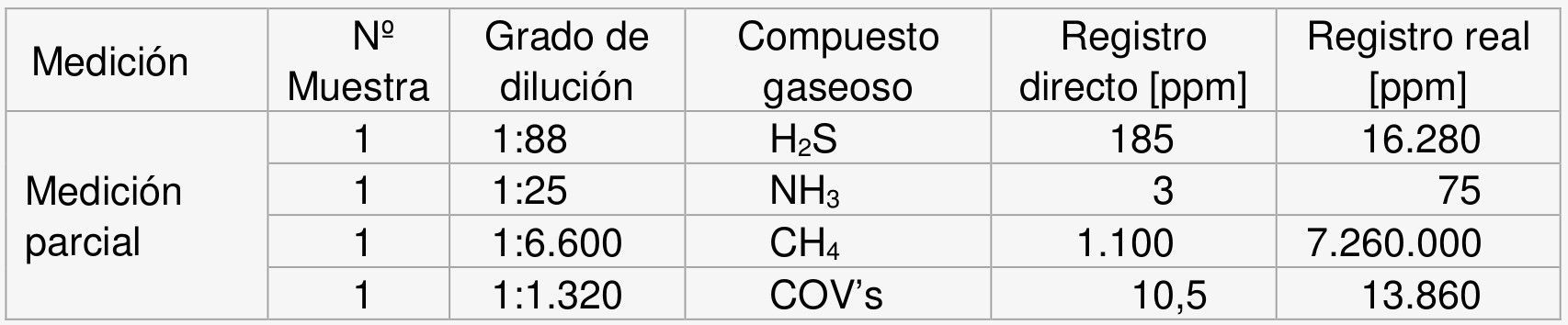 Zorich tabla5