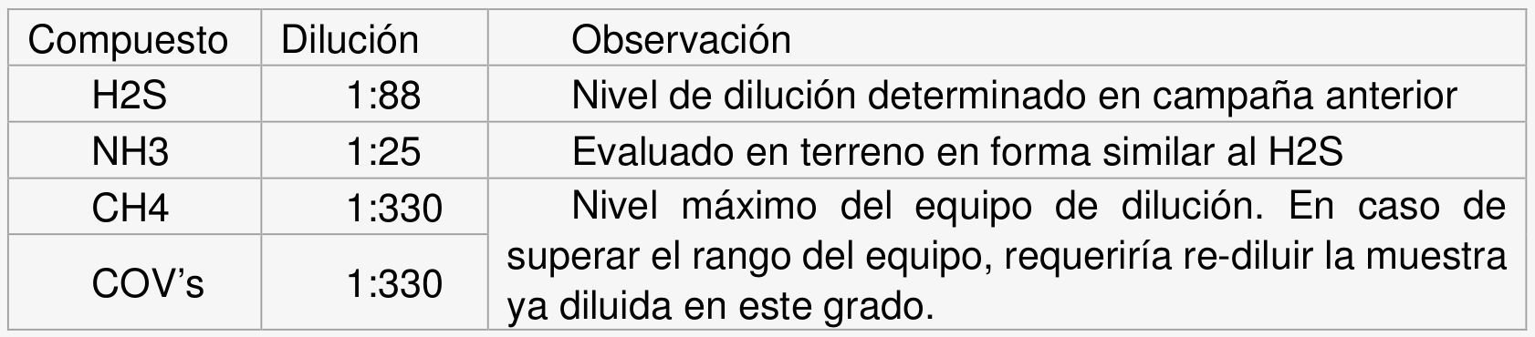 Zorich tabla4