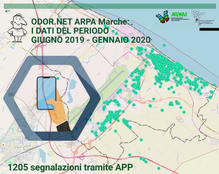 Odornet ARPA