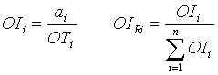 formula odour index formula odour index